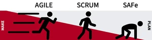 Agile - Scrum - SAFe