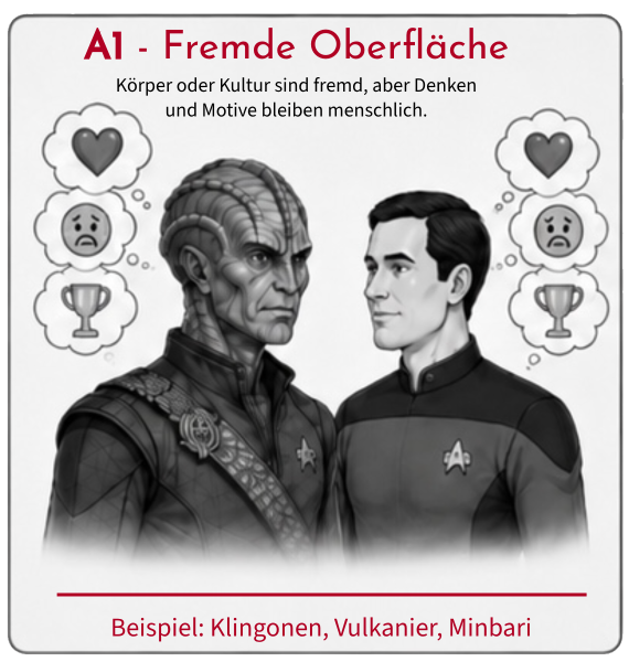 A1 – Fremde Oberfläche