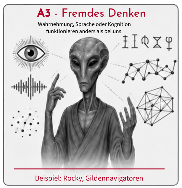 A3 – Fremdes Denken