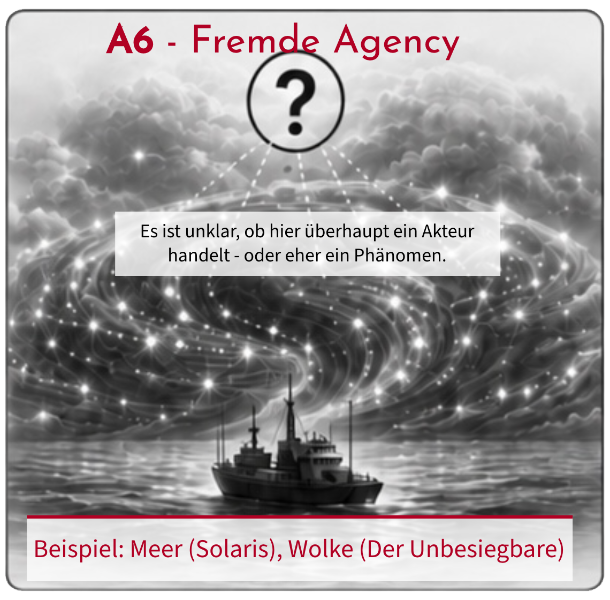 A6 – Fremde Agency