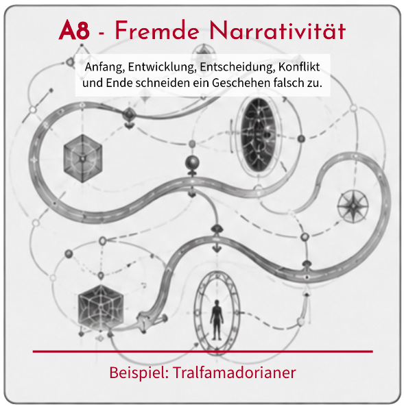 A8 – Fremde Narrativität