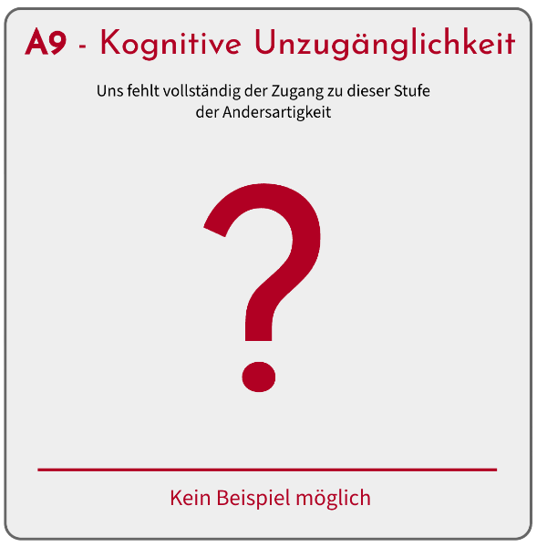 A9 – Kognitive Unzugänglichkeit